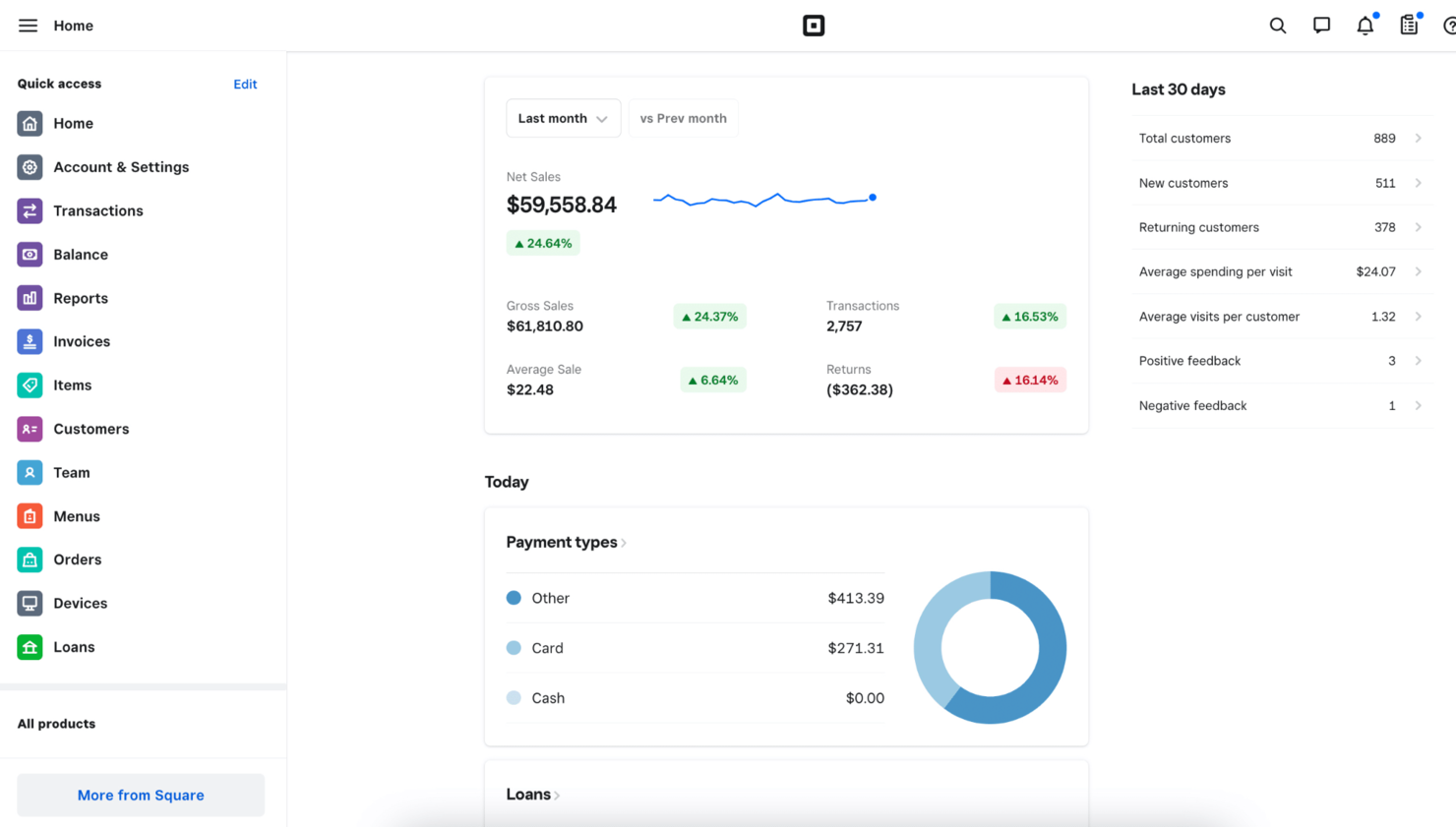 Square screenshot - I 10 Migliori Sistemi POS Integrati per il Tuo Negozio nel 2026