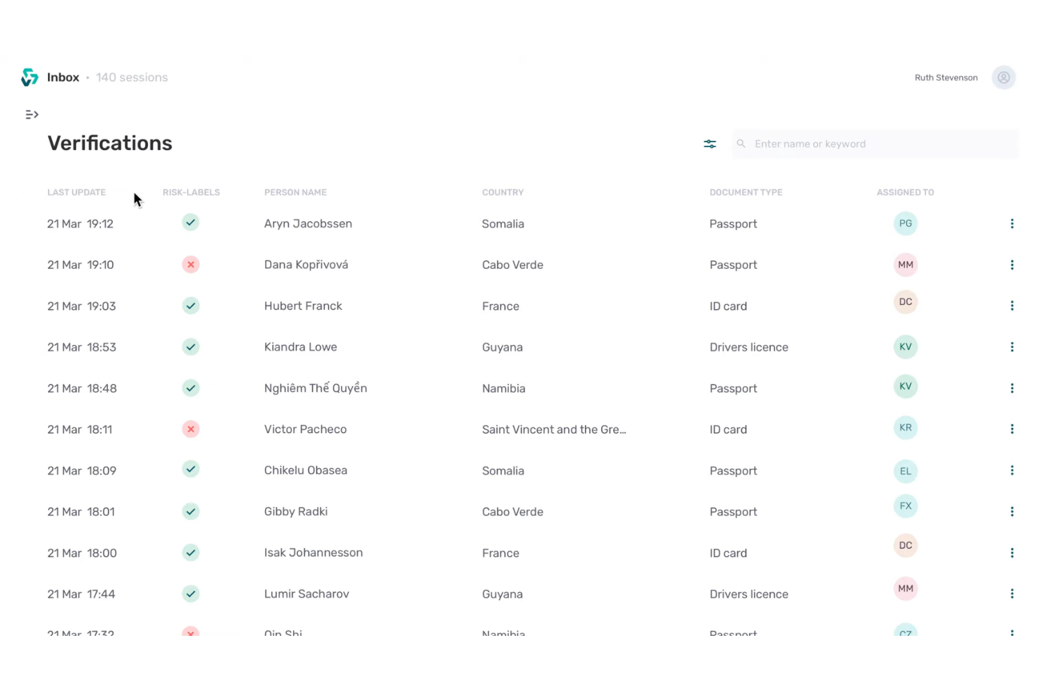 Veriff screenshot - 10 Software di Verifica dell’Età nel 2026
