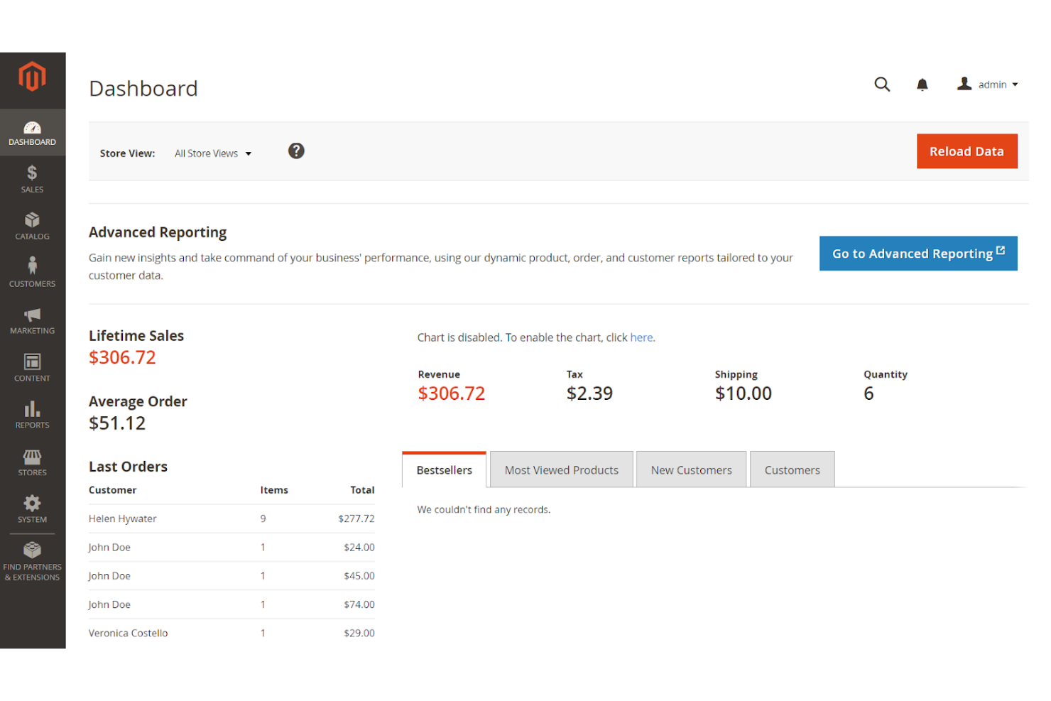 Adobe Commerce screenshot - Le 10 Migliori Piattaforme Ecommerce per Produttori nel 2026
