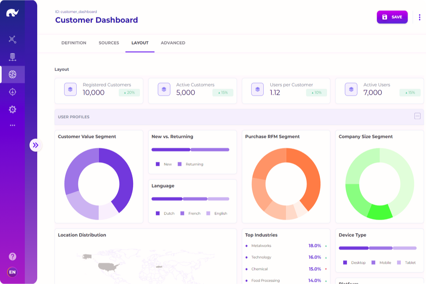 Rierino screenshot - Le 10 Migliori Piattaforme Ecommerce B2B per il 2026