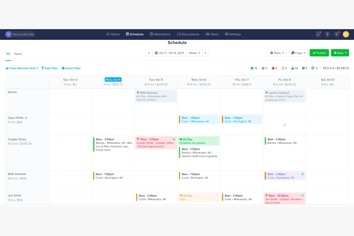 ZoomShift screenshot - I 10 migliori software per la pianificazione dei turni dei dipendenti nel retail recensiti nel 2026
