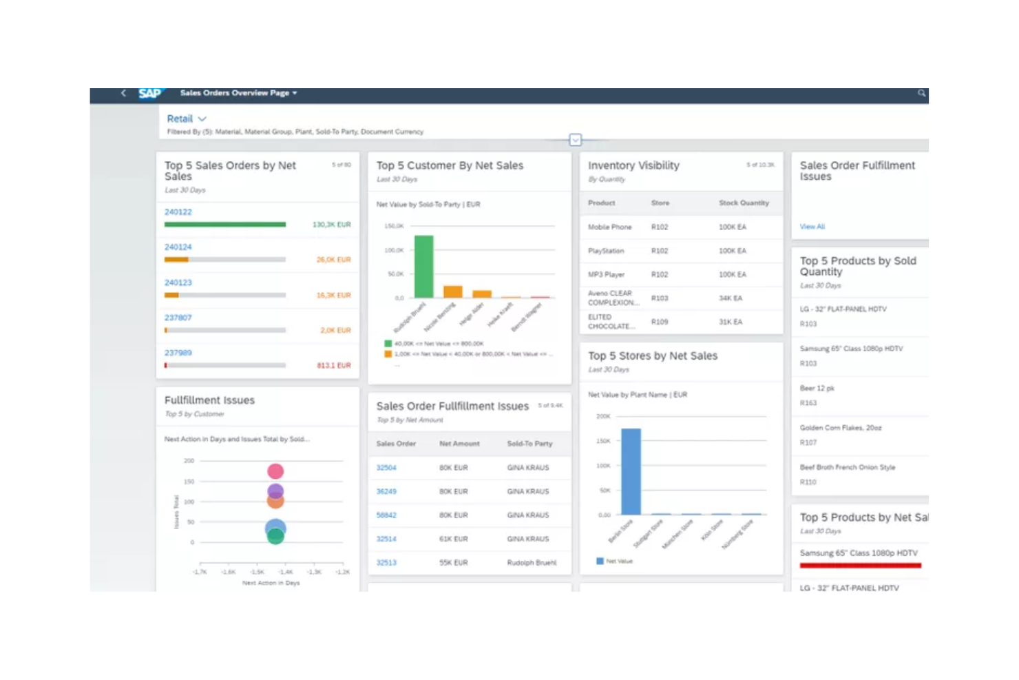 SAP screenshot - Le 10 migliori soluzioni di intelligenza artificiale per il retail recensite nel 2026