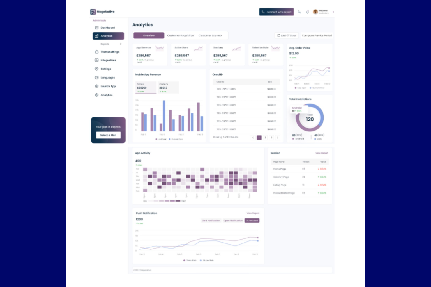 MageNative App screenshot - 10 mejores plataformas de software para comercio electrónico móvil en 2026