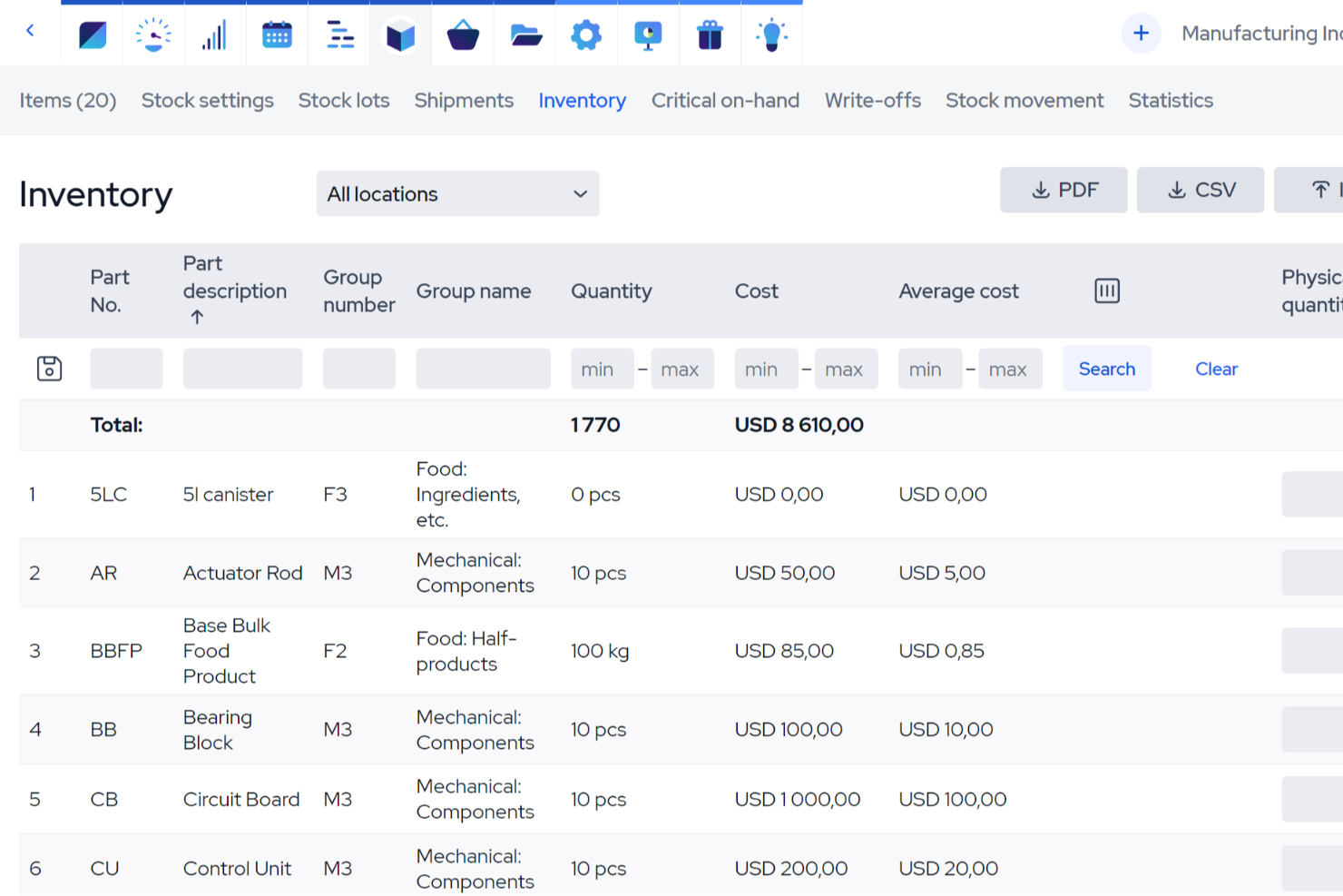 MRPeasy screenshot - I 10 migliori software per la gestione dell’inventario per il 2026