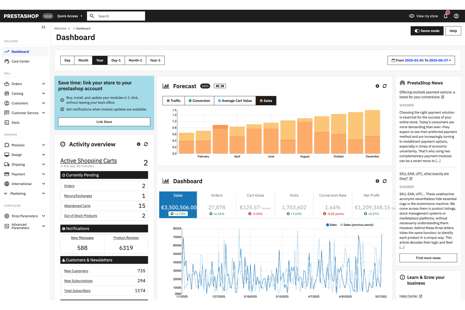 PrestaShop screenshot - Le 10 migliori piattaforme di e-commerce per vendere in modo intelligente nel 2026