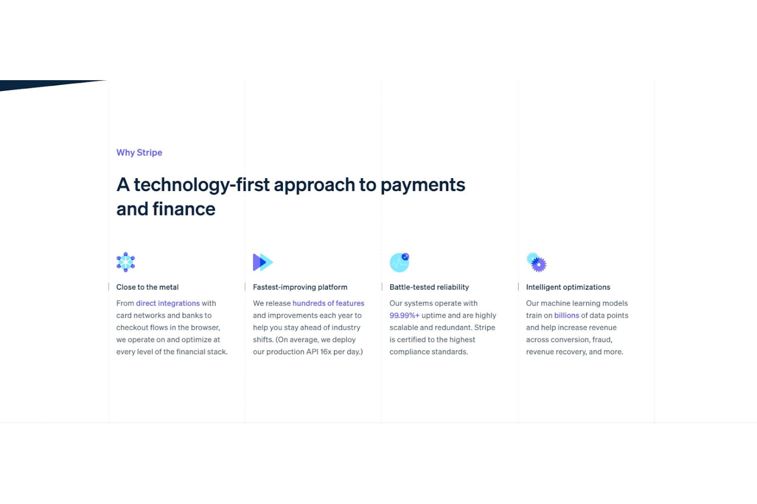 Stripe screenshot - 10 Migliori Soluzioni di Pagamento Mobile per il Retail nel 2026