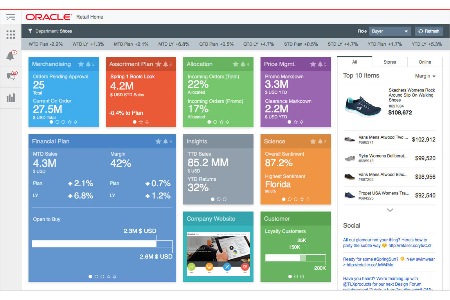 Oracle Retail screenshot - Los 10 mejores programas para la gestión de inventarios en comercios minoristas para 2026