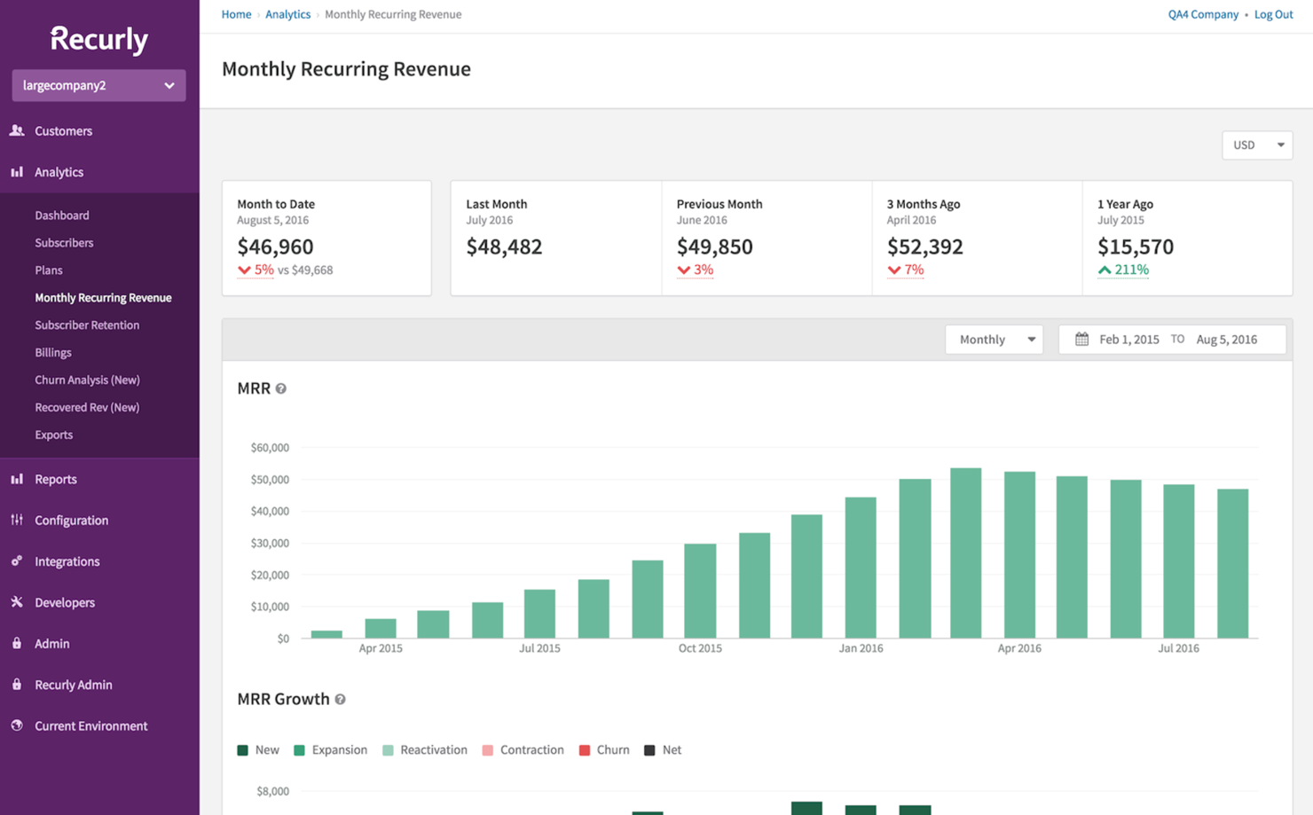 Recurly screenshot - 10 migliori software gratuiti per la gestione degli abbonamenti nel 2026