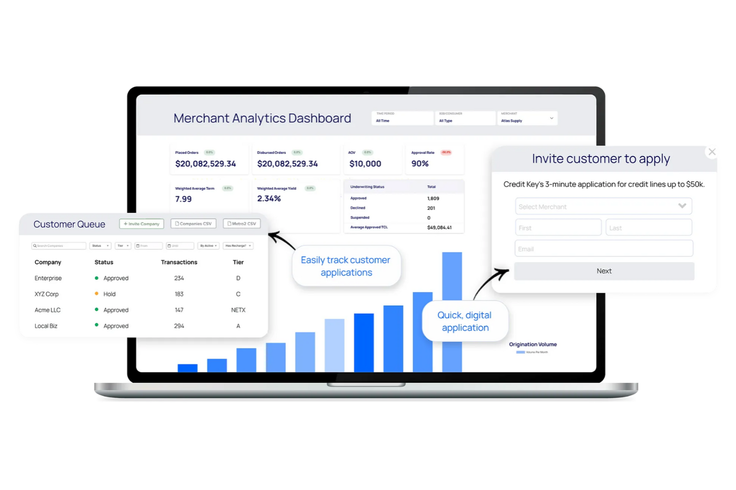 Credit Key screenshot - 14 alternativas a Afterpay en 2026