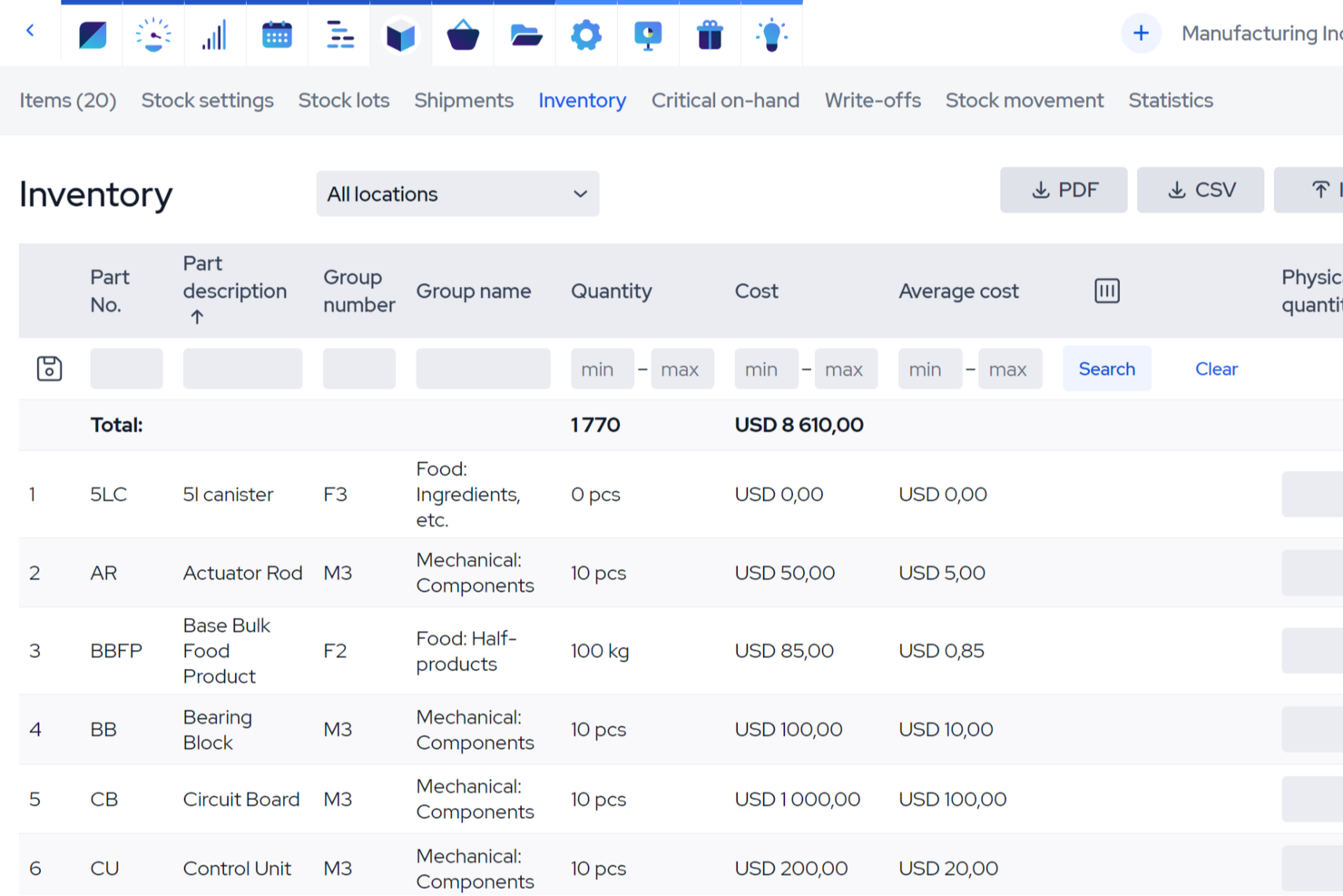MRPeasy screenshot - I 10 migliori software di gestione dell’inventario multi-sede per il 2026
