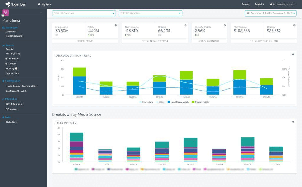 AppsFlyer screenshot - I 10 migliori software di attribuzione di marketing per il 2026