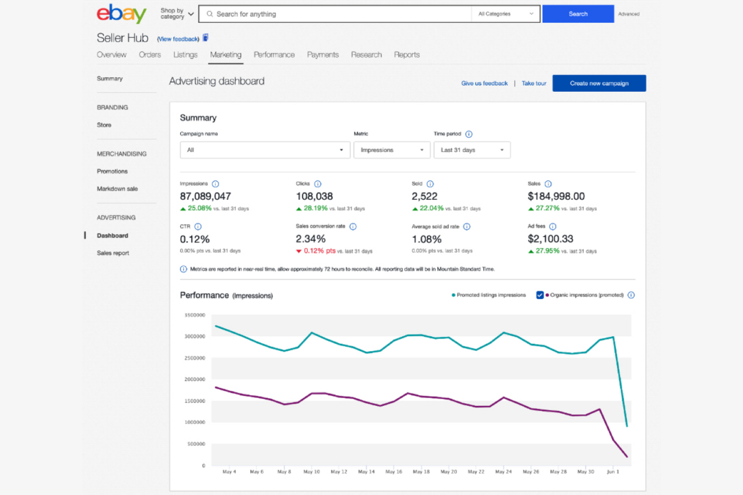 eBay screenshot - 10 Mejores Plataformas de Medios Minoristas Analizadas en 2026