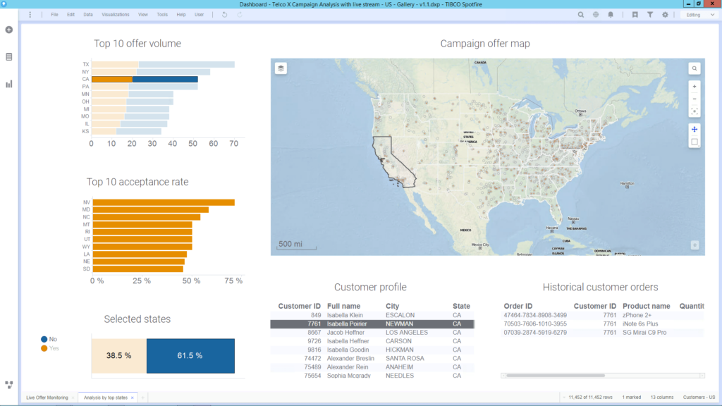 TIBCO Data Virtualization screenshot - 10 Mejores Software de Gestión de Datos de Productos de Comercio Electrónico en 2026