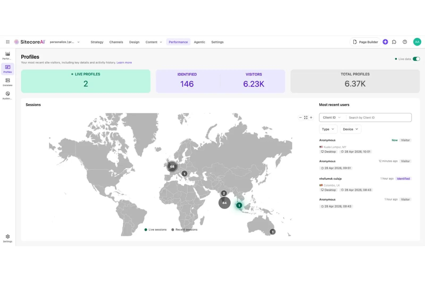Sitecore screenshot - 10 meilleures plateformes CMS pour l’e-commerce classées pour 2026