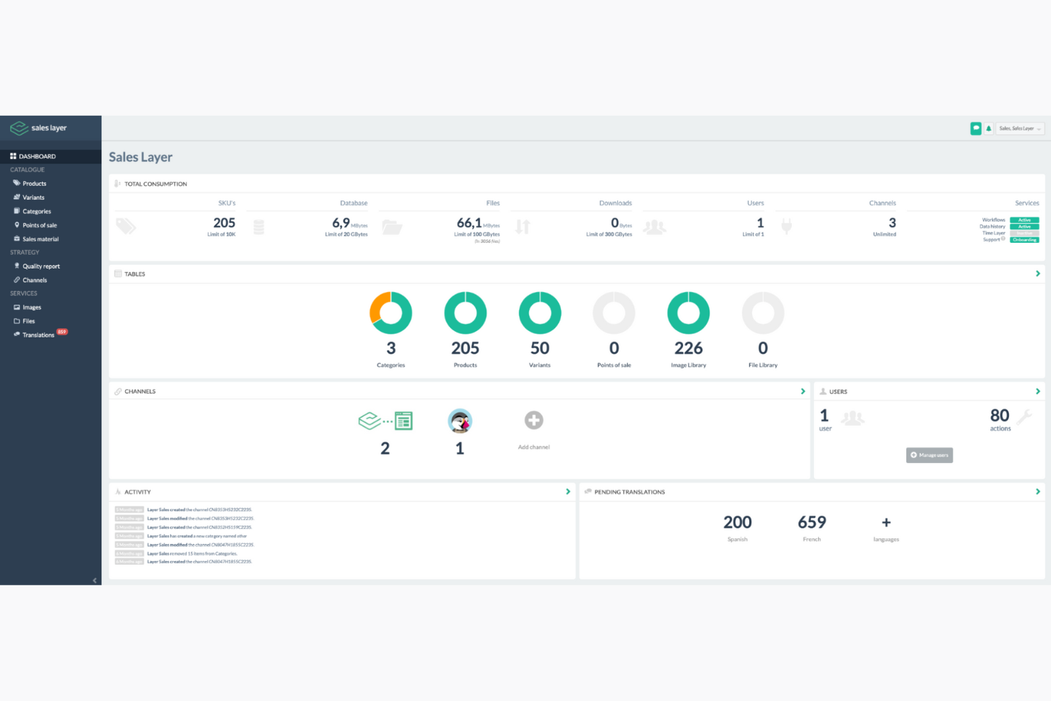 Sales Layer screenshot - 10 beste softwaretools voor e-commerce-PIM voor 2026