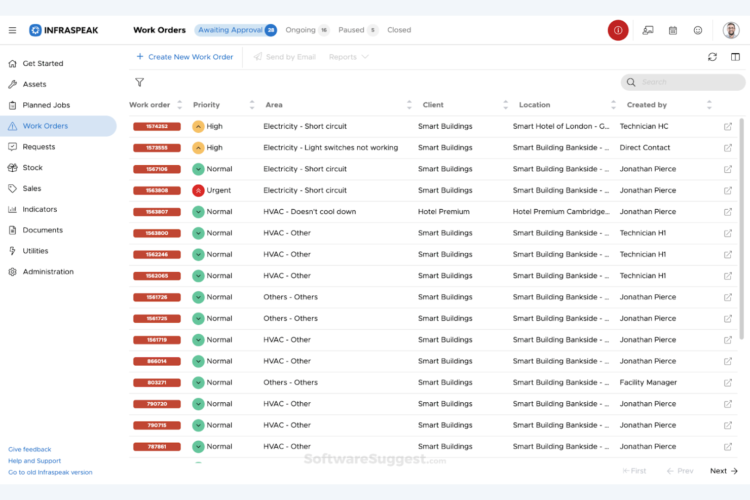 Infraspeak screenshot - 10 beste softwareoplossingen voor activabeheer in 2026