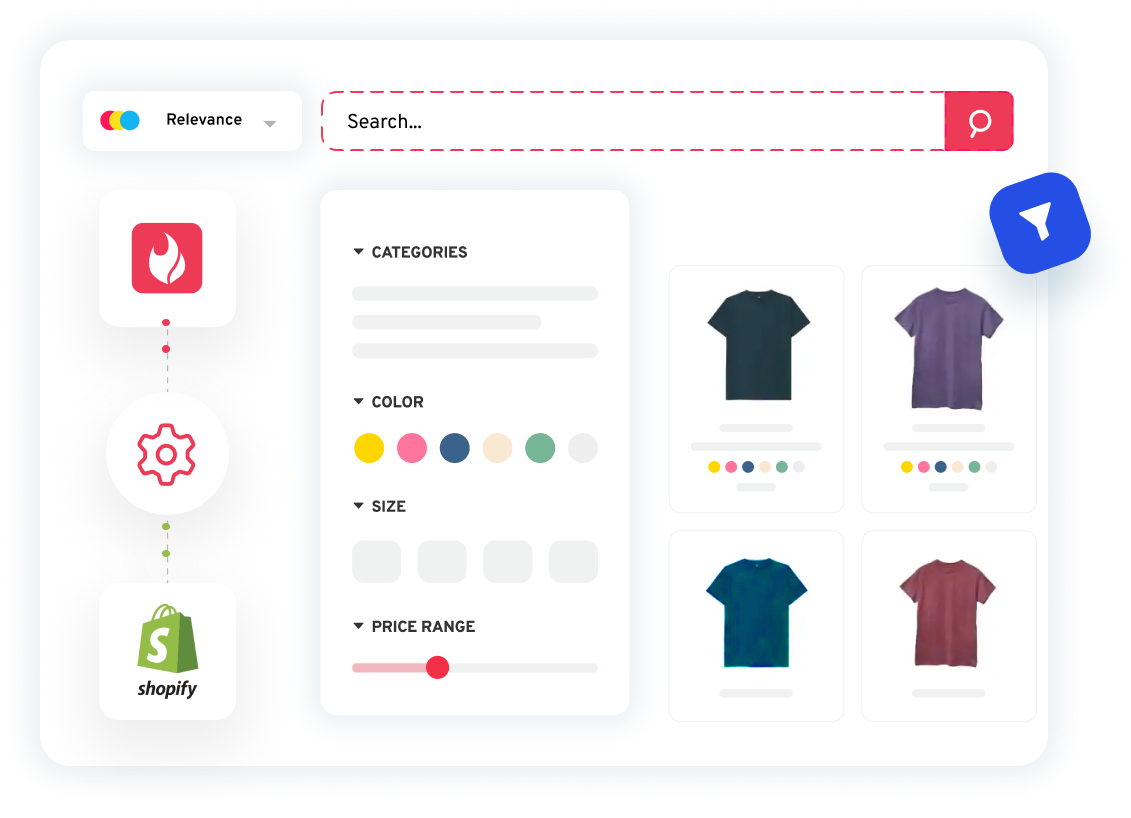 Sparq screenshot - 10 beste e-commercezoeksoftware gerangschikt voor 2026