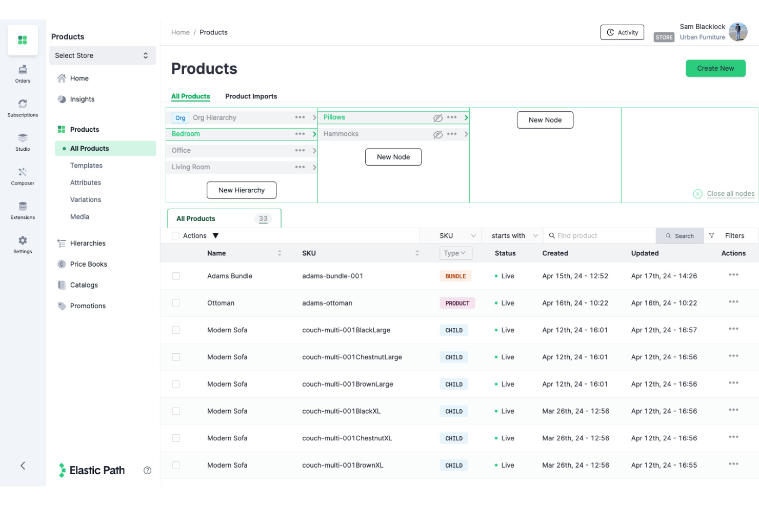 Elastic Path screenshot - 10 beste e-commerceplatforms voor fabrikanten in 2026