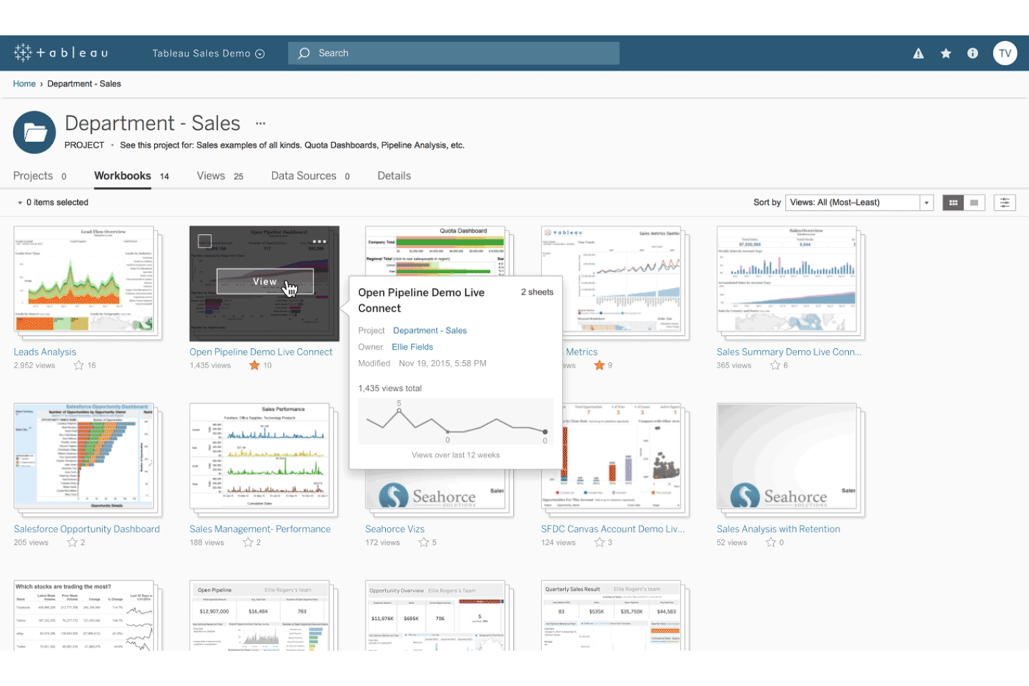 Tableau screenshot - 10 beste keuzes voor retailanalysesoftware voor 2026