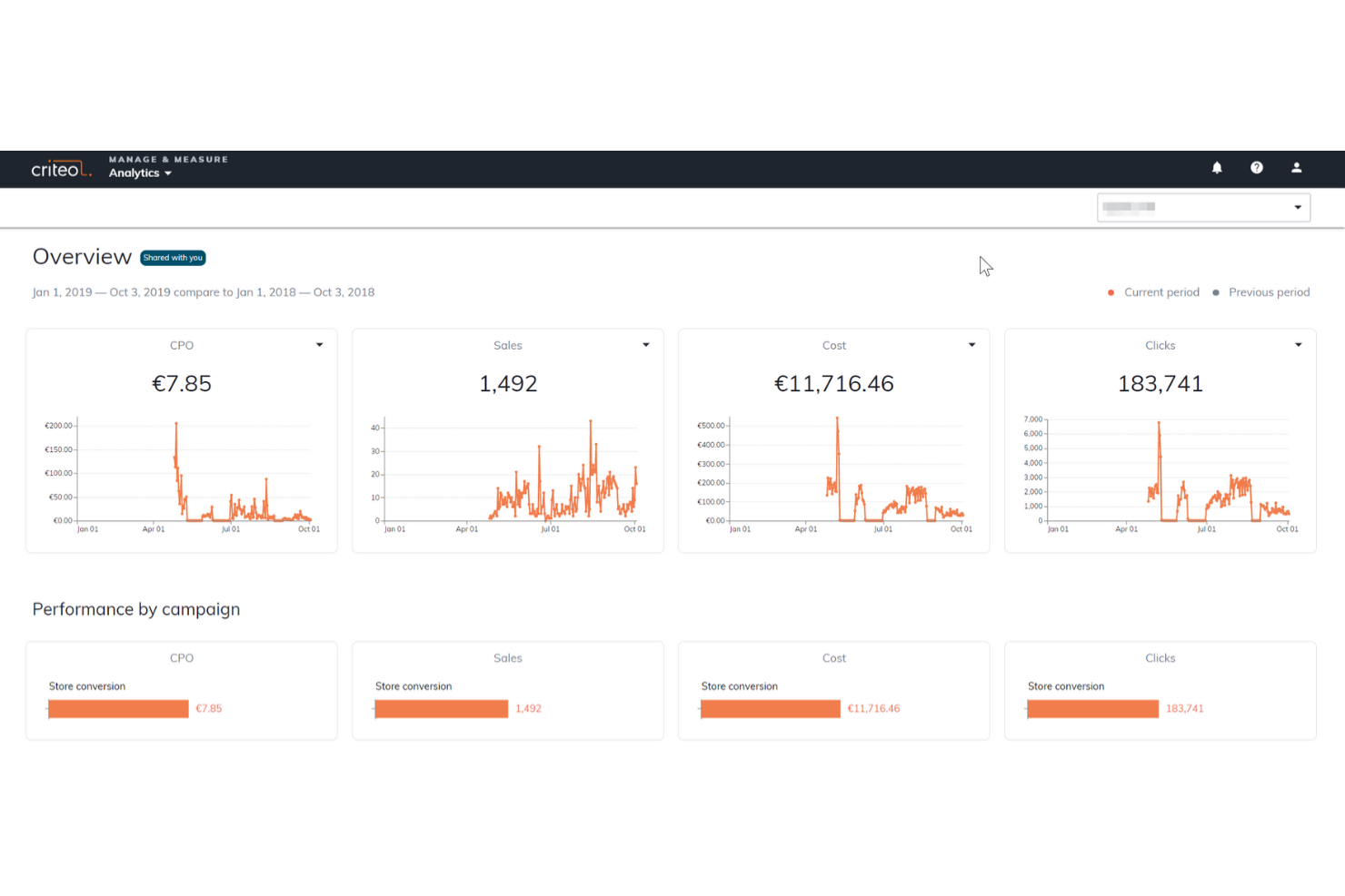 Criteo screenshot - 10 beste retailmediaplatforms beoordeeld in 2026