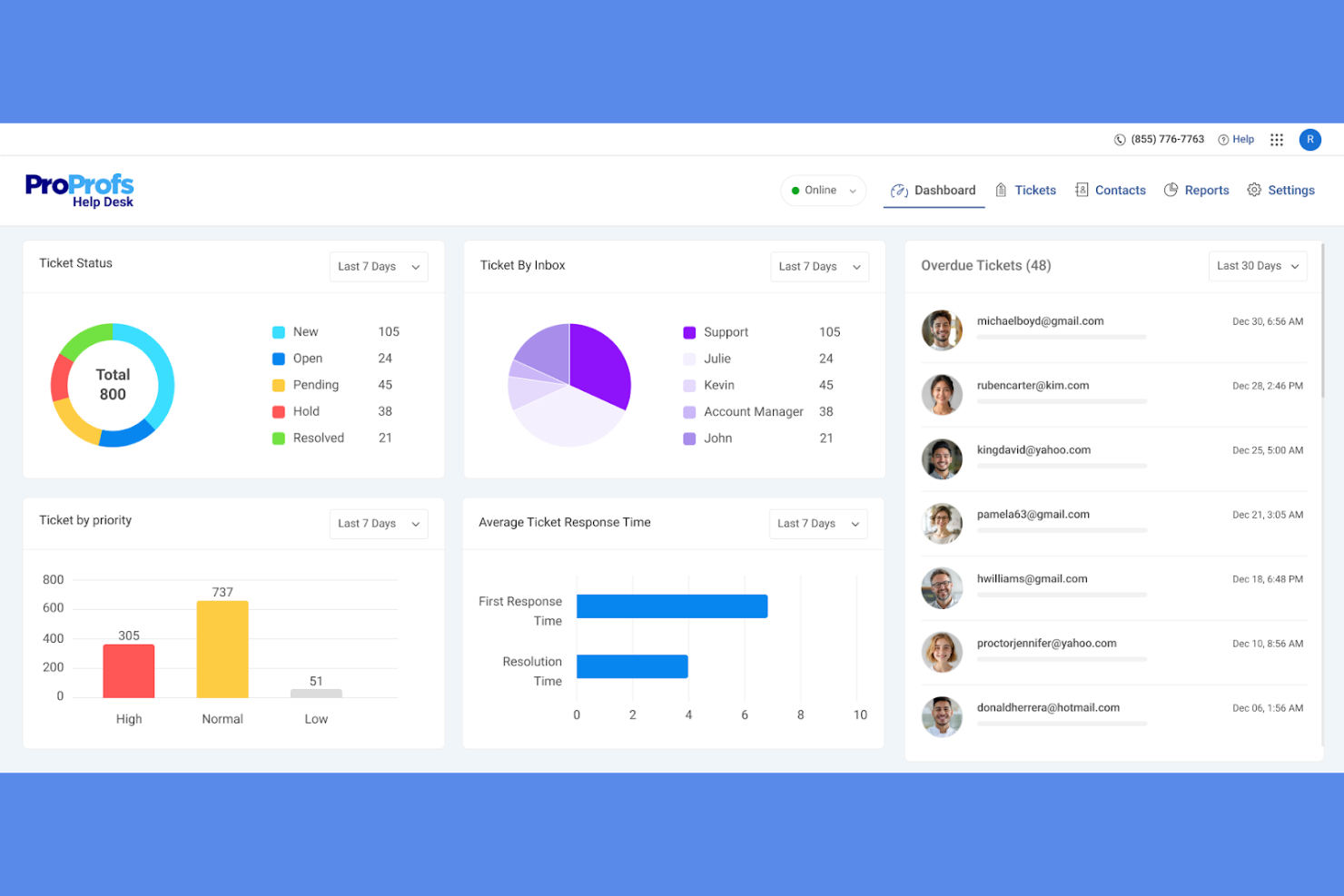 ProProfs Help Desk screenshot - 10 beste alternatieven voor Freshdesk voor 2026