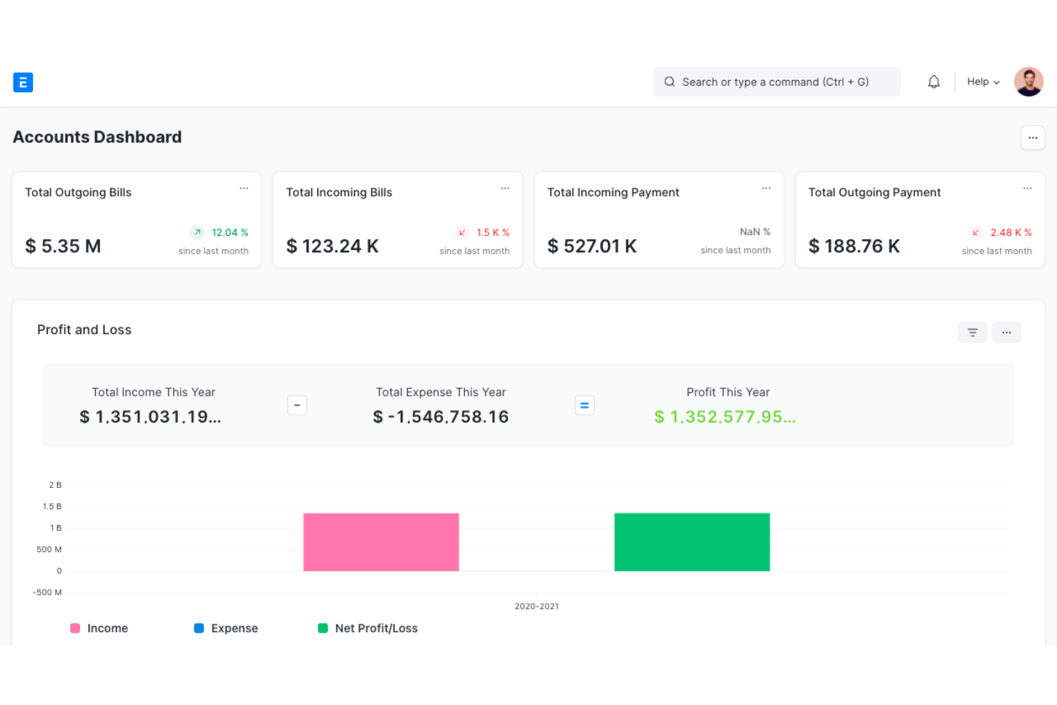 ERPNext screenshot - 10 Mejores Alternativas a Odoo Seleccionadas para 2026 Con Principales Características y Beneficios