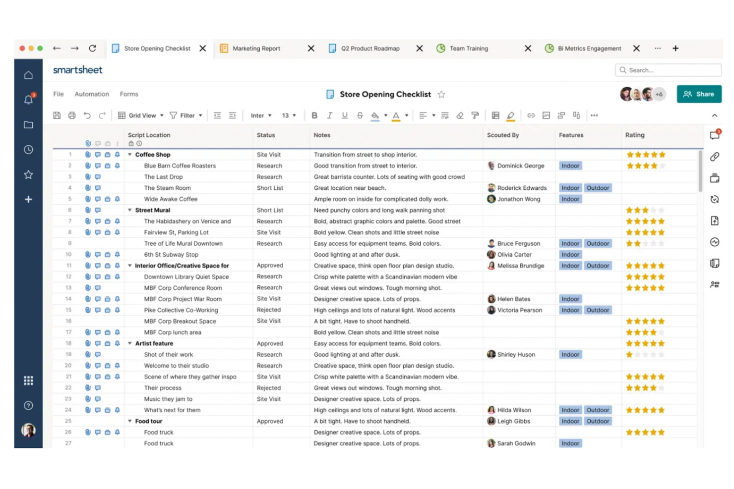Smartsheet screenshot - 14 alternatieven voor Zapier voor 2026