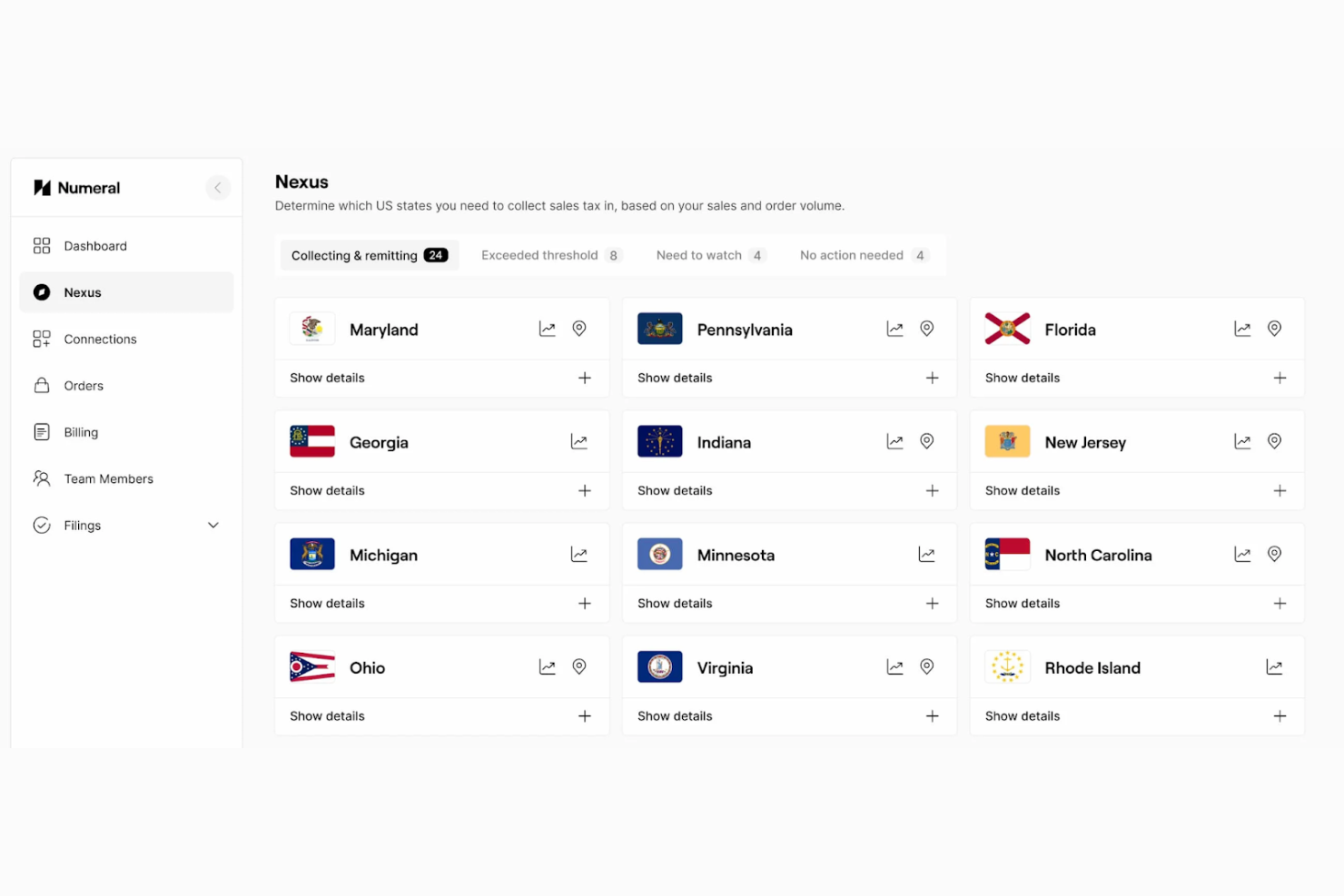 Numeral screenshot - 10 migliori alternative ad Avalara selezionate per il 2026 con le principali funzionalità di conformità fiscale