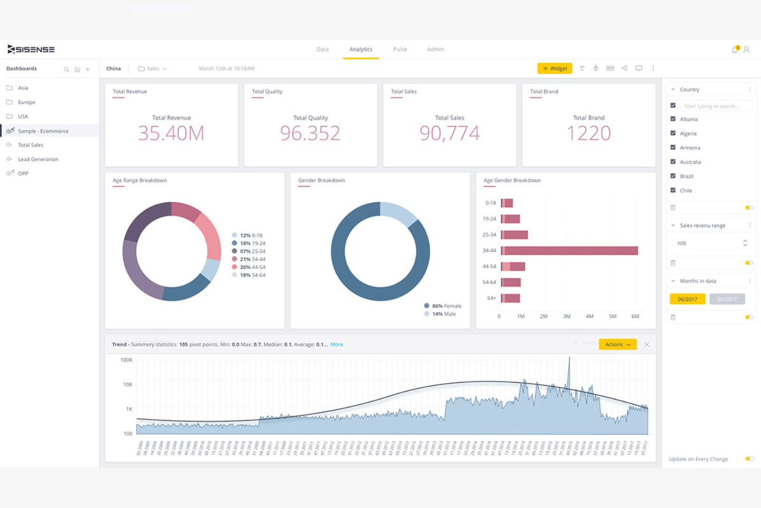 Sisense screenshot - 10 alternativas a Tableau seleccionadas para 2026