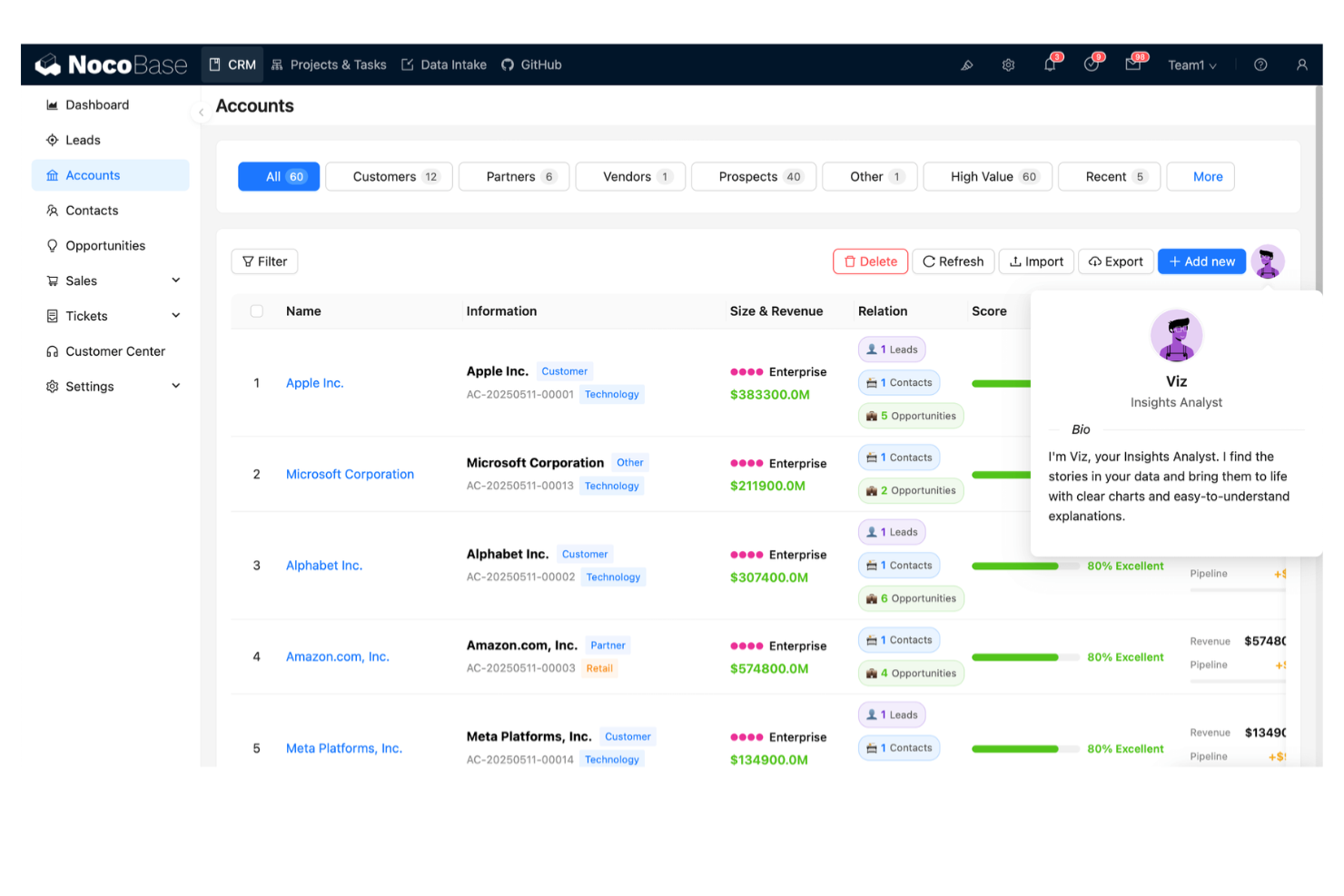 NocoBase screenshot - 14 alternatieven voor Zapier voor 2026