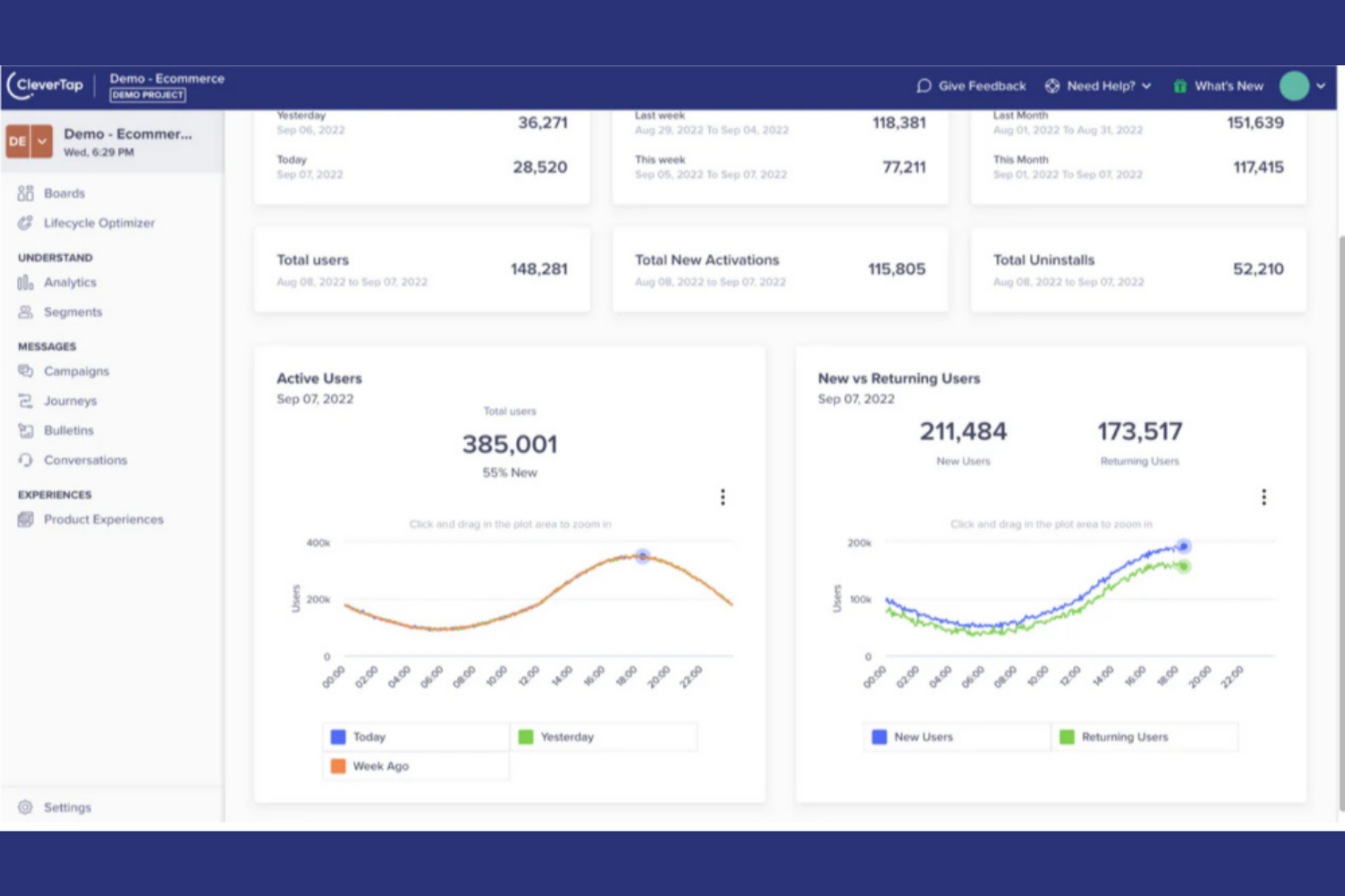 CleverTap screenshot - 14 Mejores Alternativas a Hotjar para 2026