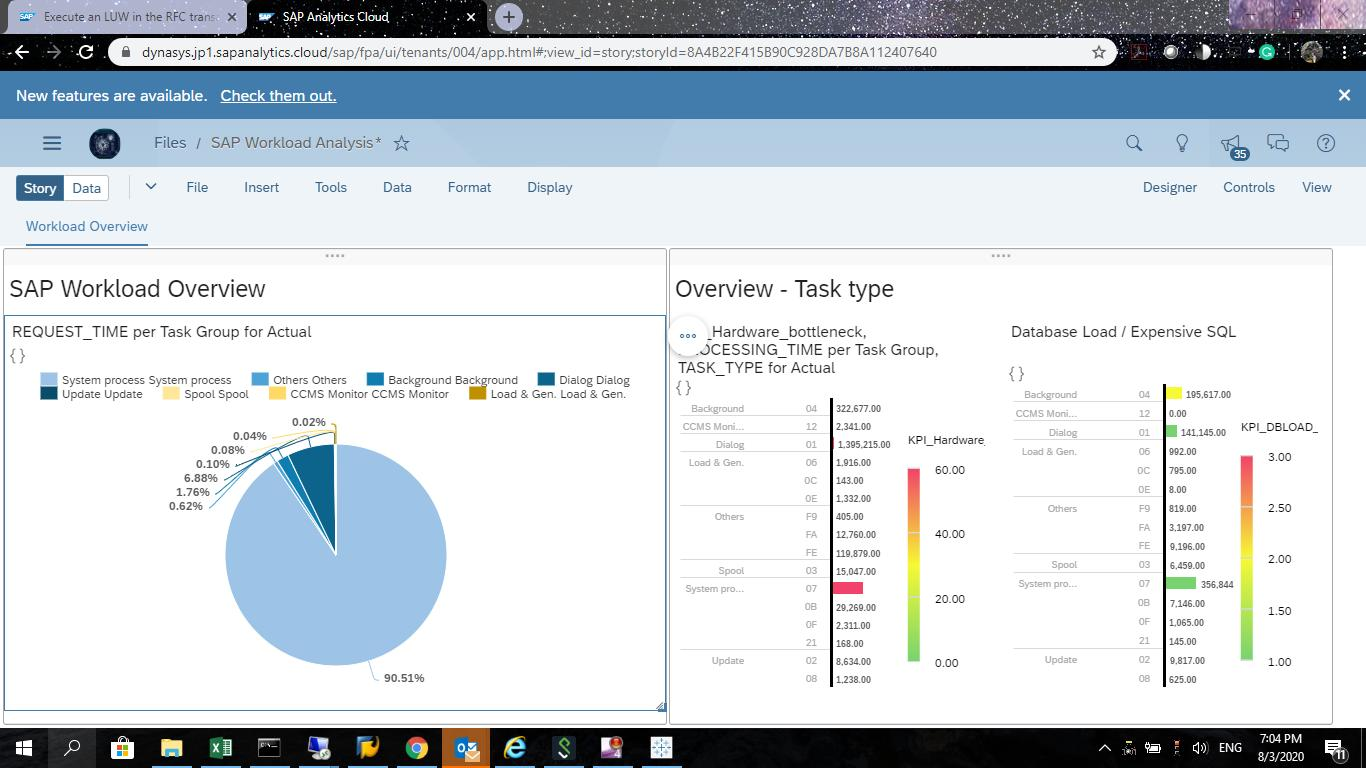 SAP screenshot - Le 10 migliori alternative a NetSuite per il 2026
