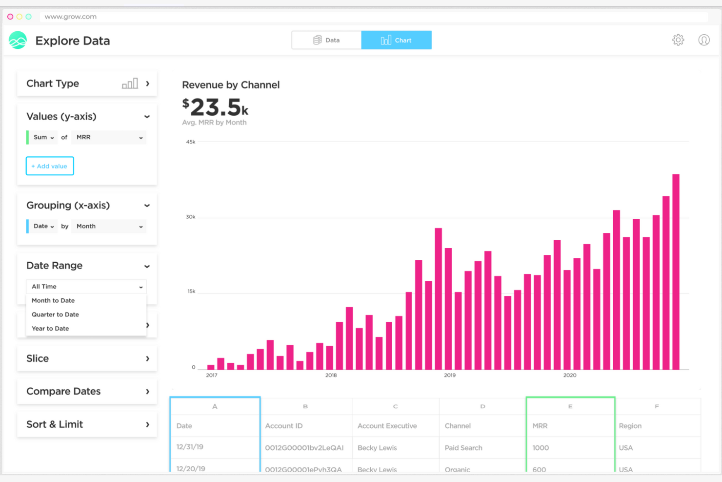 Grow screenshot - 10 Tableau-alternatieven geselecteerd voor 2026