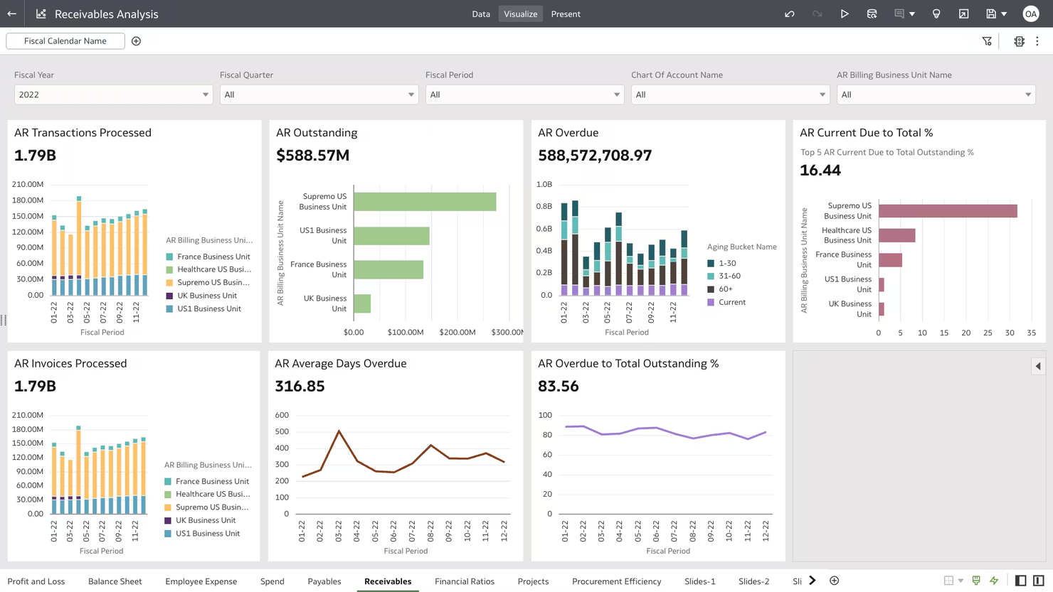 Oracle screenshot - 10 beste NetSuite-alternatieven voor 2026