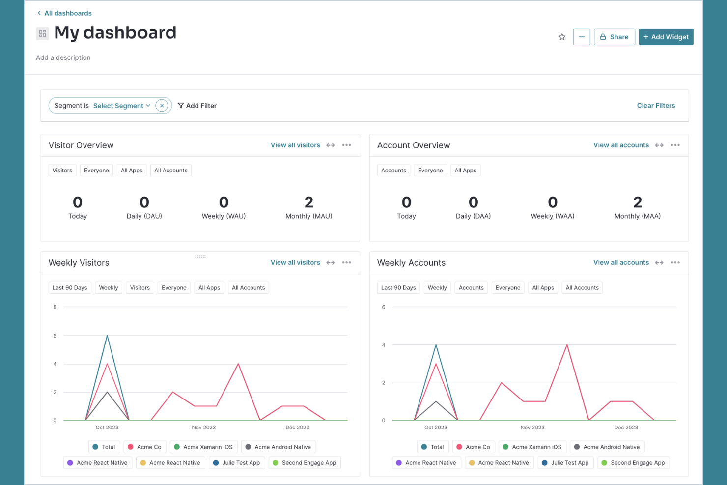 Pendo screenshot - 14 beste Hotjar-alternatieven voor 2026