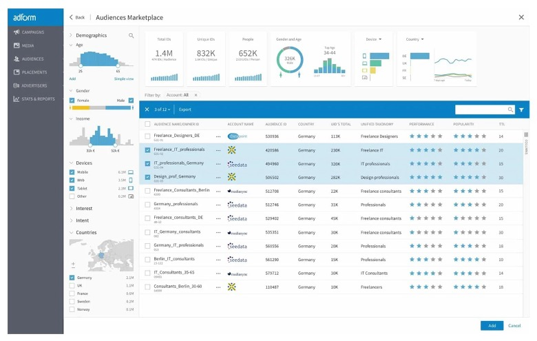 Adform screenshot - 10 Beste Criteo-alternatieven beoordeeld in 2026