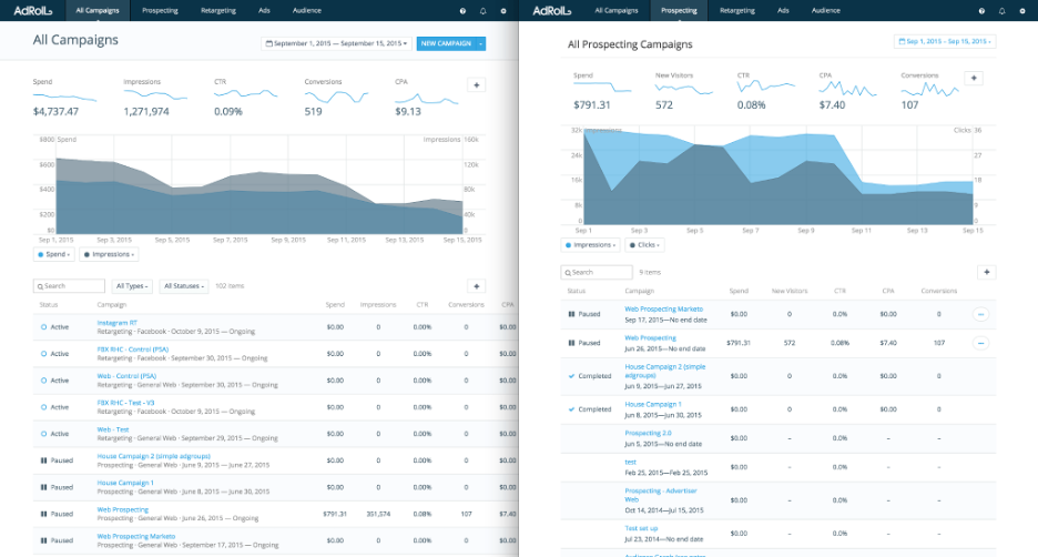 NextRoll screenshot - 10 mejores alternativas a Criteo analizadas en 2026