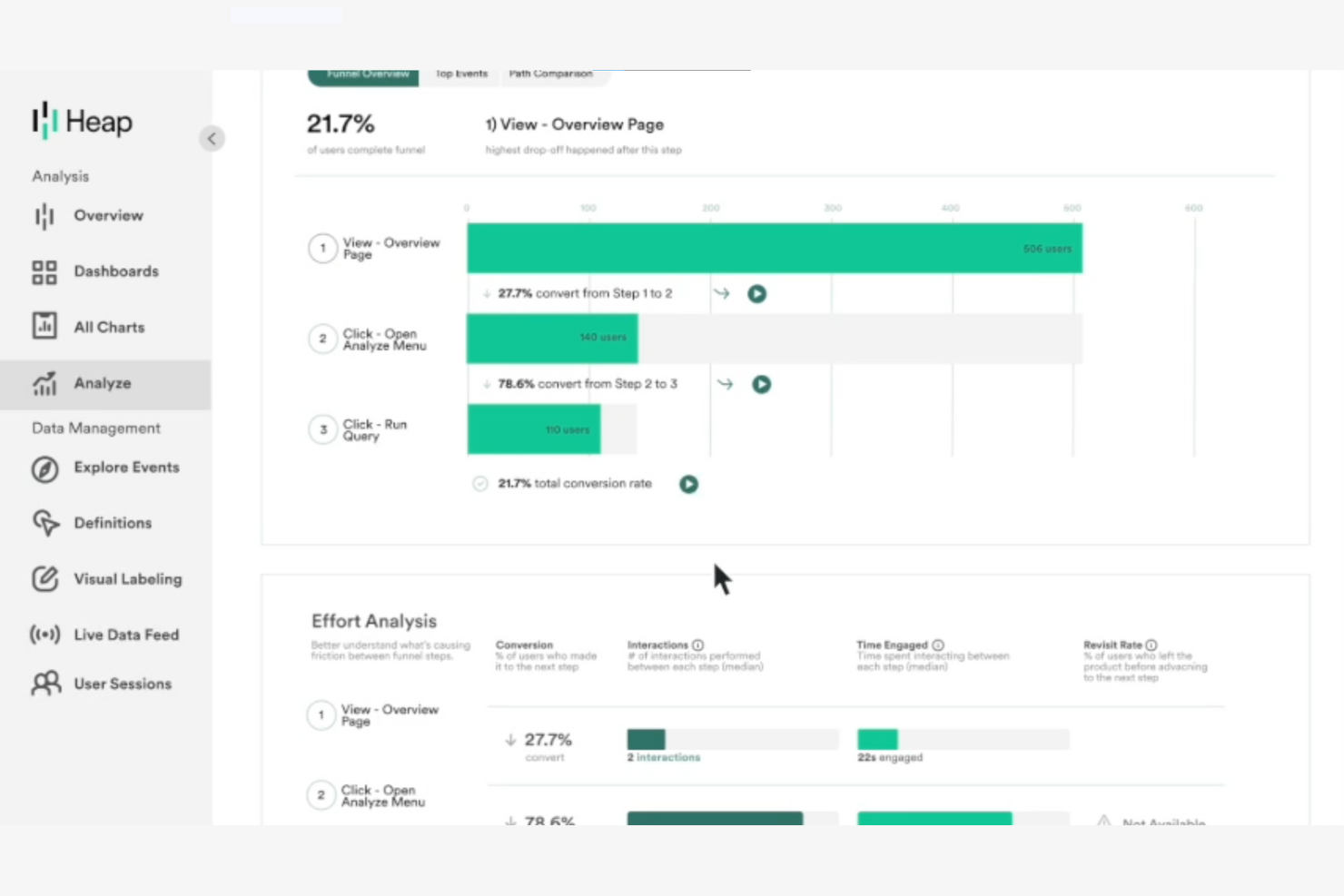 Heap screenshot - 10 Tableau-alternatieven geselecteerd voor 2026
