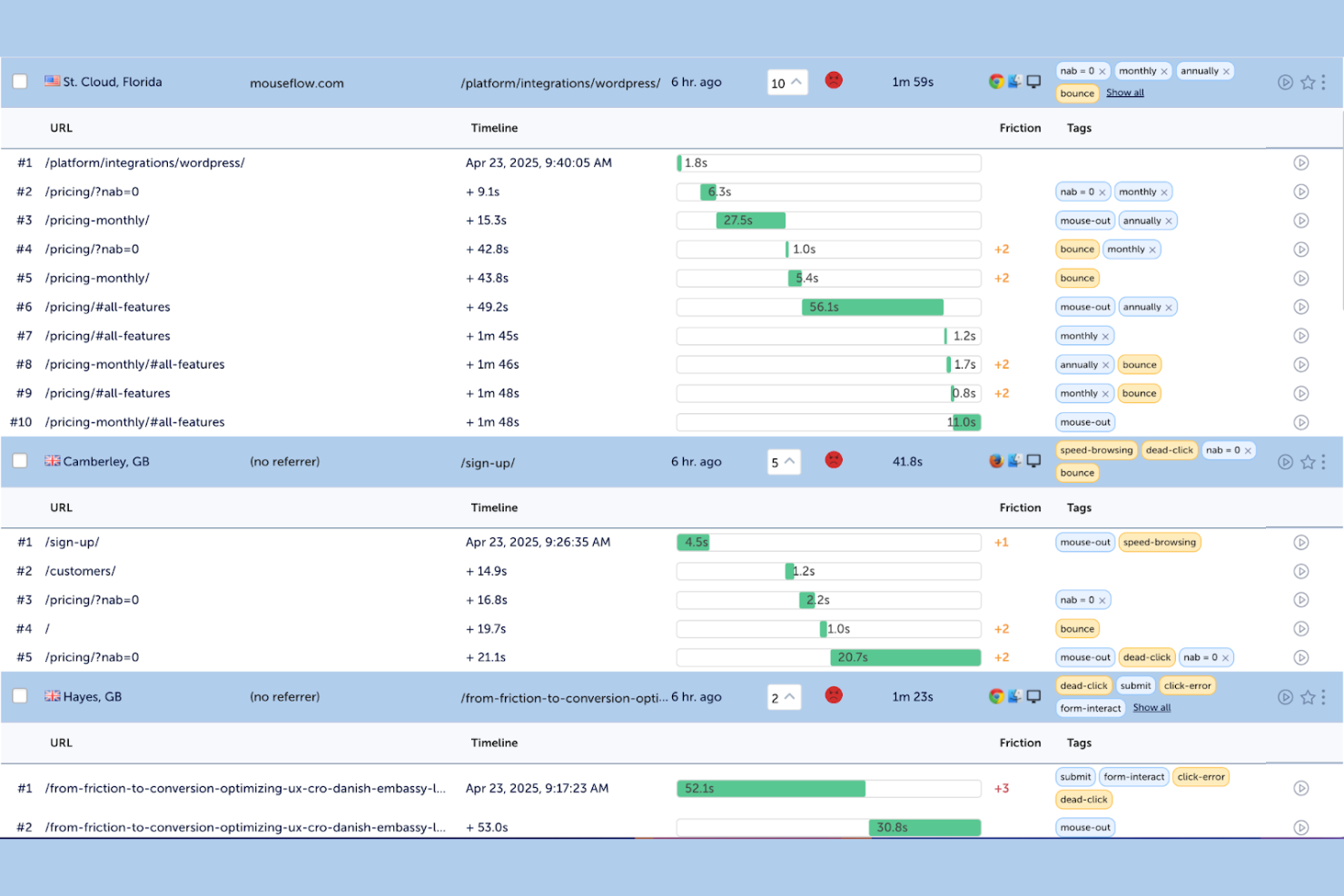 Mouseflow screenshot - 14 beste Hotjar-alternatieven voor 2026