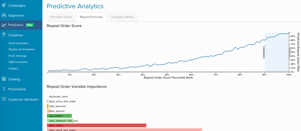 Blueshift screenshot - 23 Best Ecommerce Marketing Tools for Growth 2026