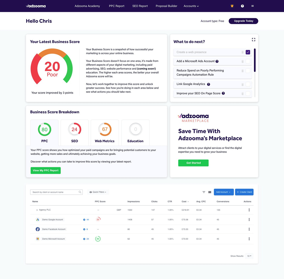Adzooma screenshot - The 37 Best Ecommerce Tools for Scaling Your Brand, Ranked &amp; Reviewed for 2026
