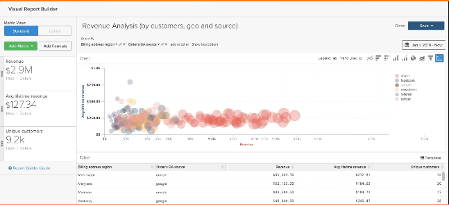 Magento Commerce screenshot - 15 Best Headless Commerce Platforms for 2026