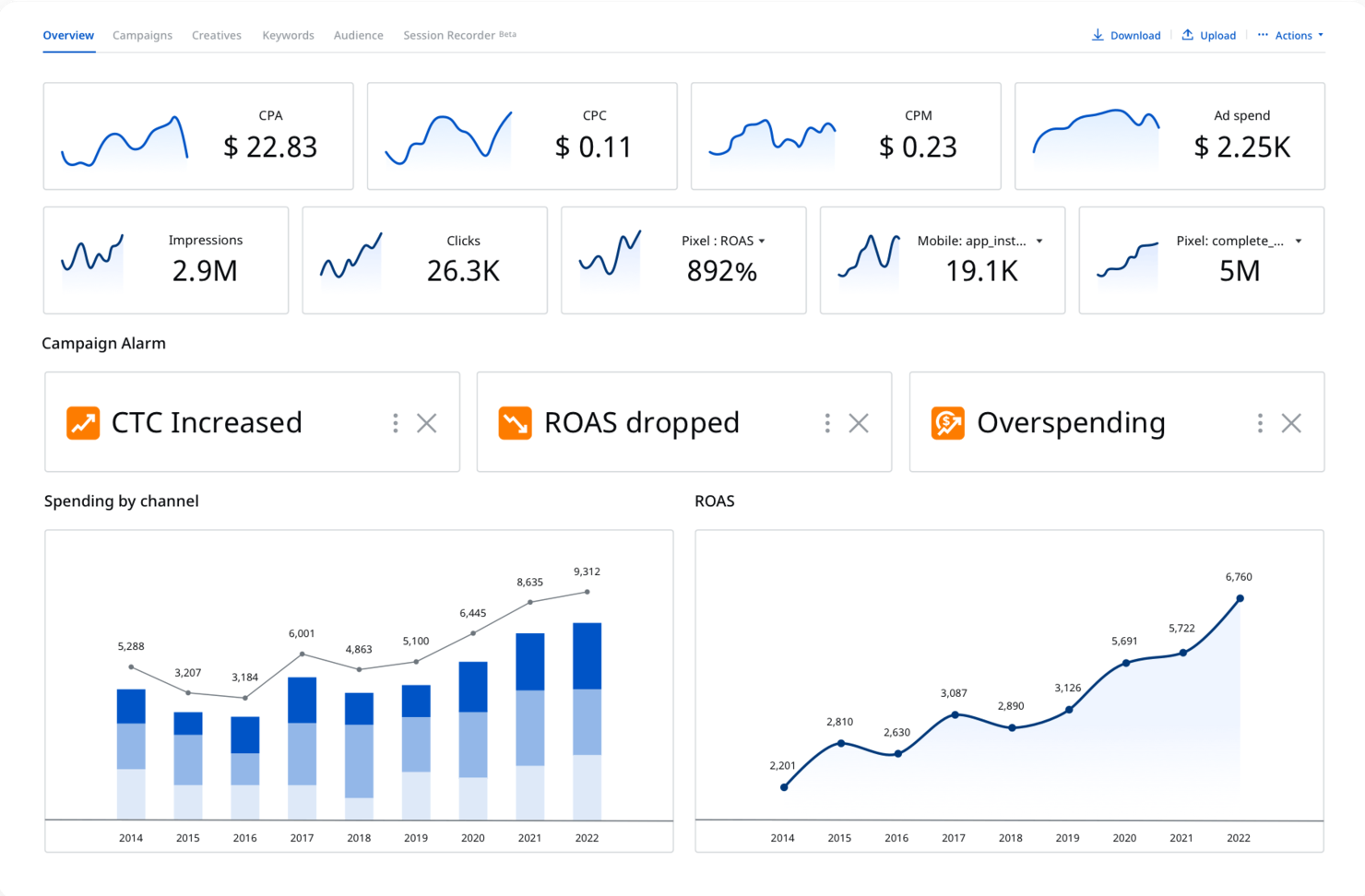 Adriel screenshot - 37 Best B2B Ecommerce Platforms For 2026
