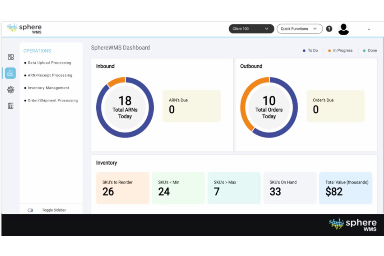 SphereWMS screenshot - The 26 Best Order Management Systems to Scale Your Brand, Reviewed & Compared for 2025