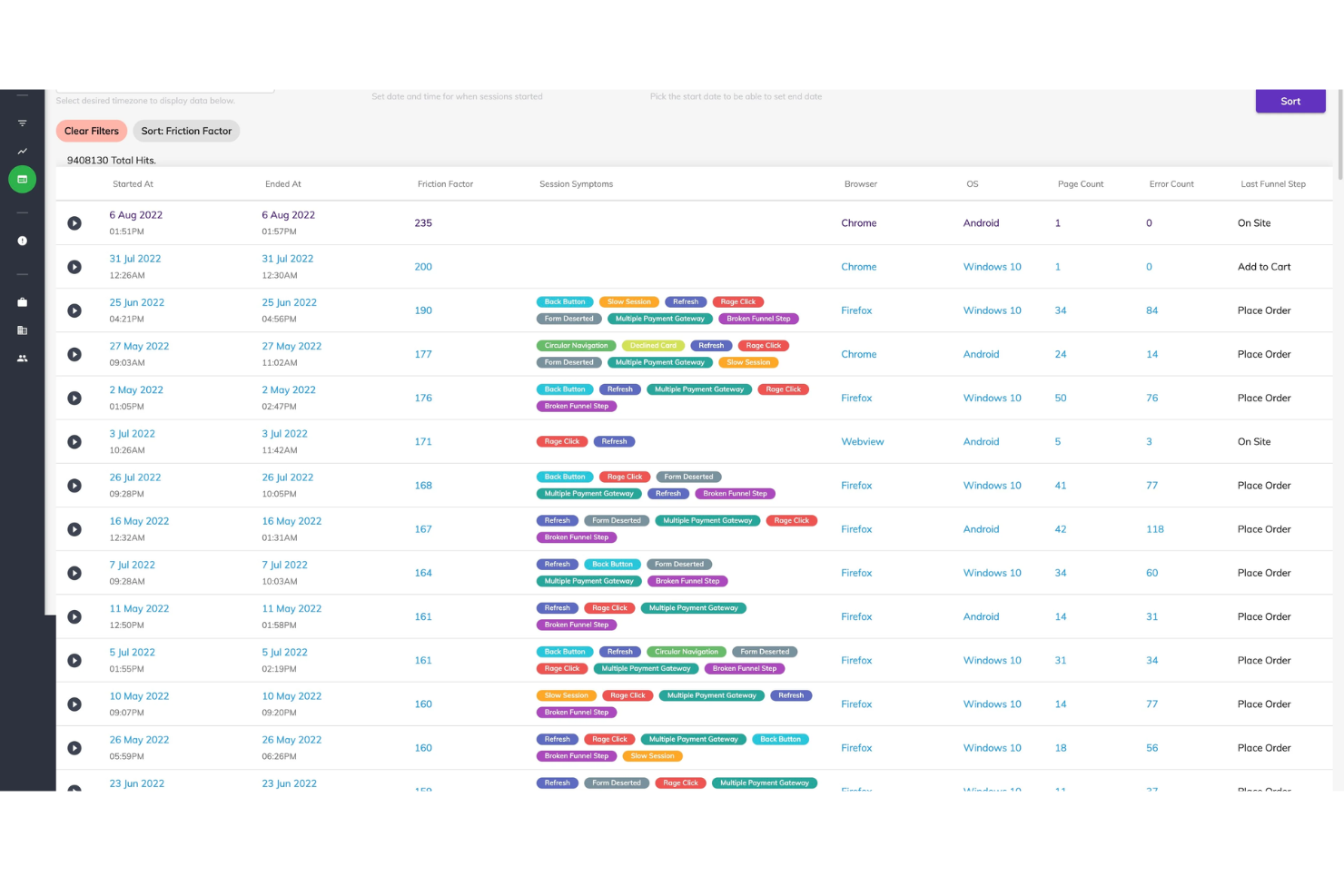 Noibu screenshot - The 37 Best Ecommerce Tools for Scaling Your Brand, Ranked &amp; Reviewed for 2026