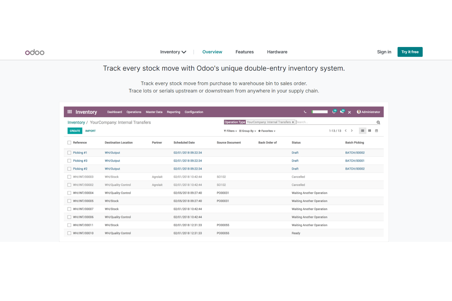 Odoo screenshot - The 28 Best Ecommerce Inventory Management Software, Reviewed &amp; Compared For 2025