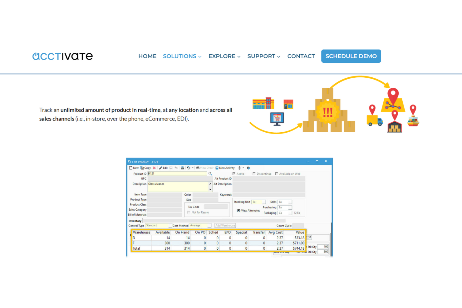 Acctivate Inventory Management screenshot - The 28 Best Ecommerce Inventory Management Software, Reviewed &amp; Compared For 2025