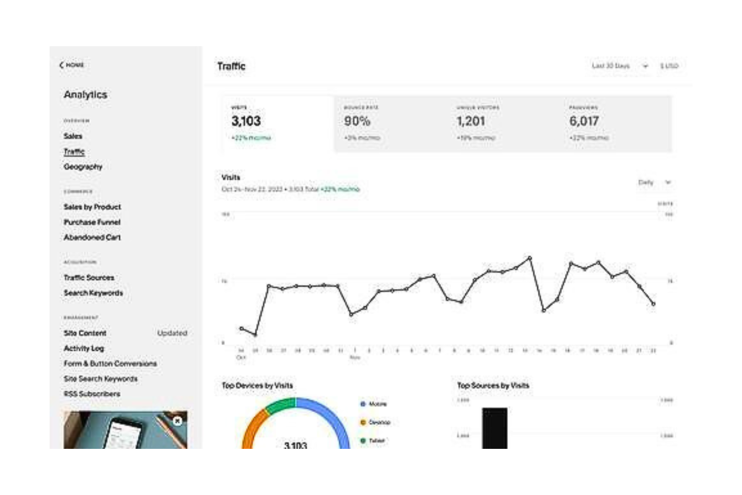 Squarespace screenshot - 20 Best International Ecommerce Platform In 2025