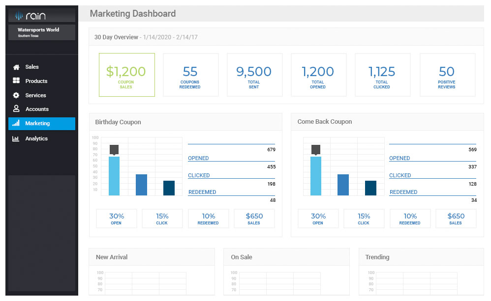 Rain POS screenshot - The 22 Best Retail POS Systems, Ranked &amp; Reviewed for 2025