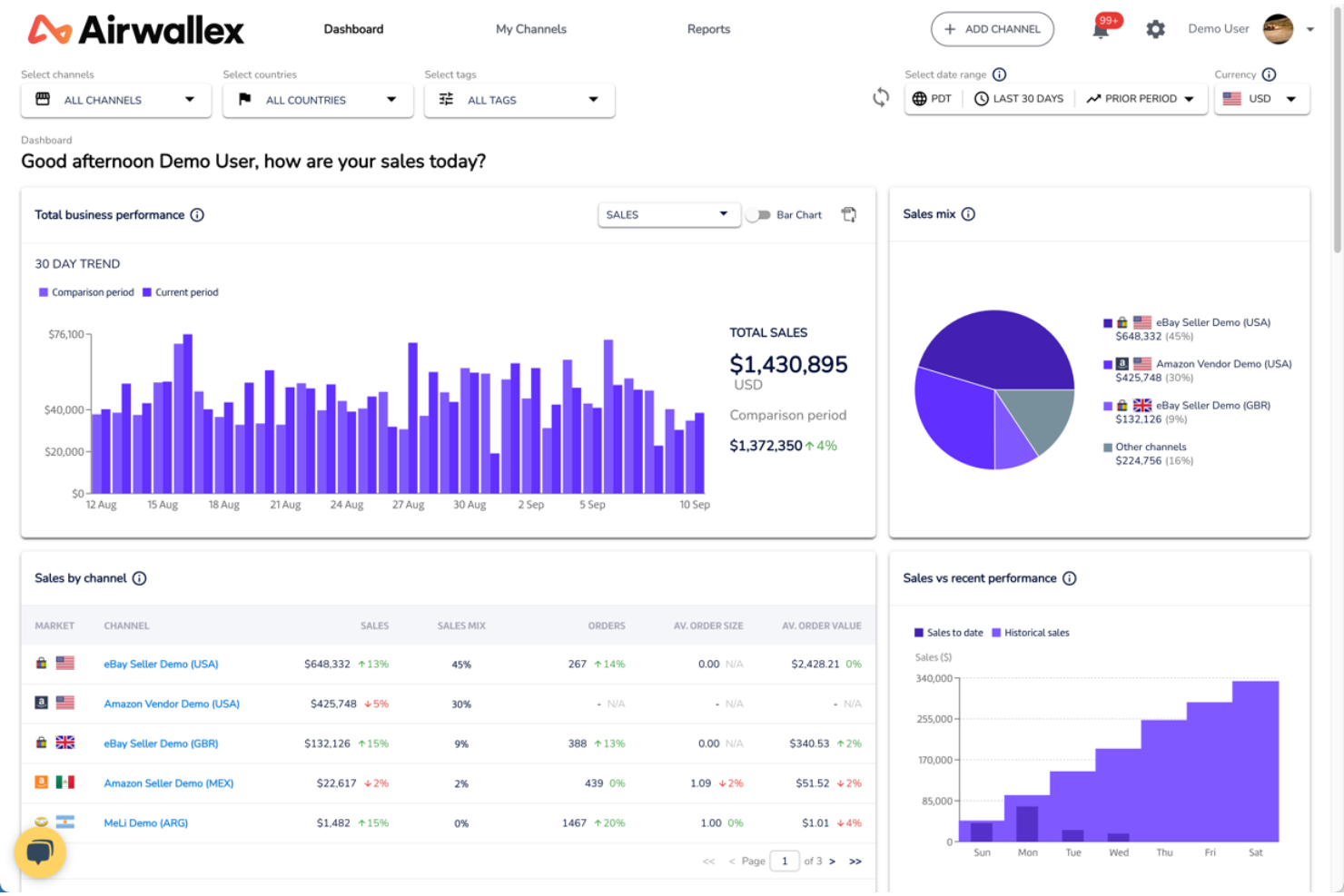 Airwallex screenshot - 38 Best Payment Processing Software For 2026